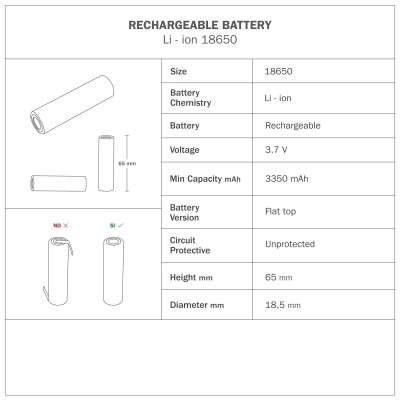 Base de lámpara madera, recargable sin cables y para pantalla